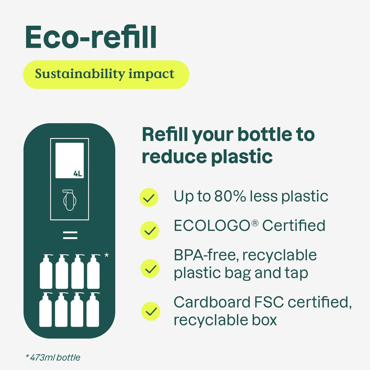 ATTITUDE Liquid Hand Soap, EWG Verified, Plant and Mineral - Based, Vegan Personal Care Products, Orange Leaves, 135.26 Fl Oz 1.06 Gallon (Pack of 1) - Rieworkes