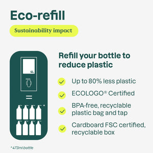 ATTITUDE Liquid Hand Soap, EWG Verified, Plant and Mineral - Based, Vegan Personal Care Products, Orange Leaves, 135.26 Fl Oz 1.06 Gallon (Pack of 1) - Rieworkes