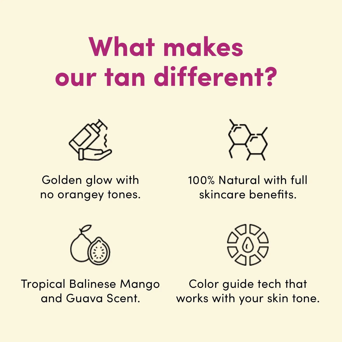 Coco &amp; Eve Self Tanner Mousse Kit - All Natural| Sunless Instant Tanning Lotion with Bronzer &amp; Mitt Applicator | Sunny Honey Bali Bronzing Kit (Ultra Dark) Ultra Dark